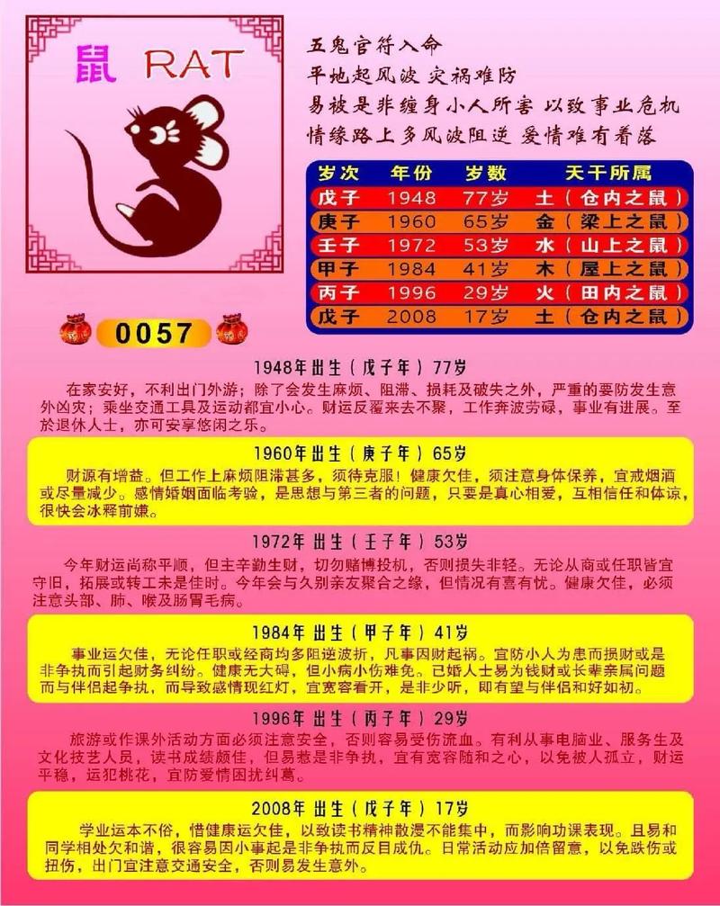 包含“自报公议”是什么生肖的词条