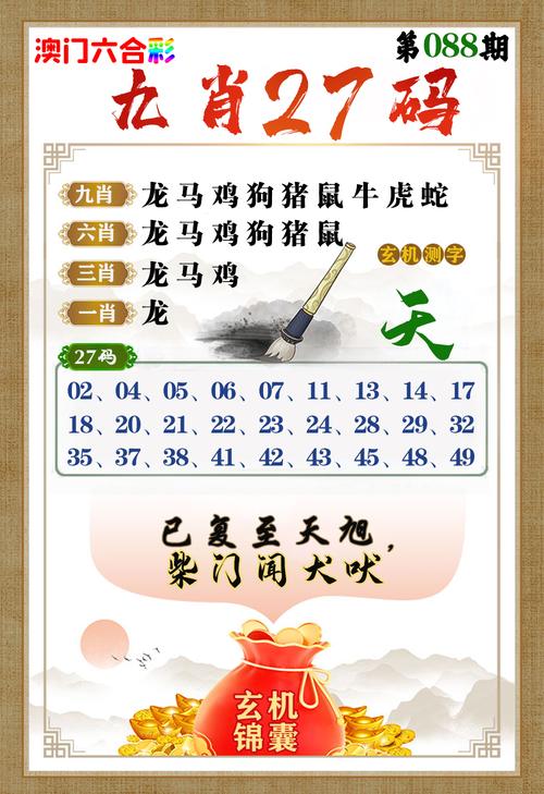 今期是什么生肖最佳答案:今期生肖最简单代表什么数字