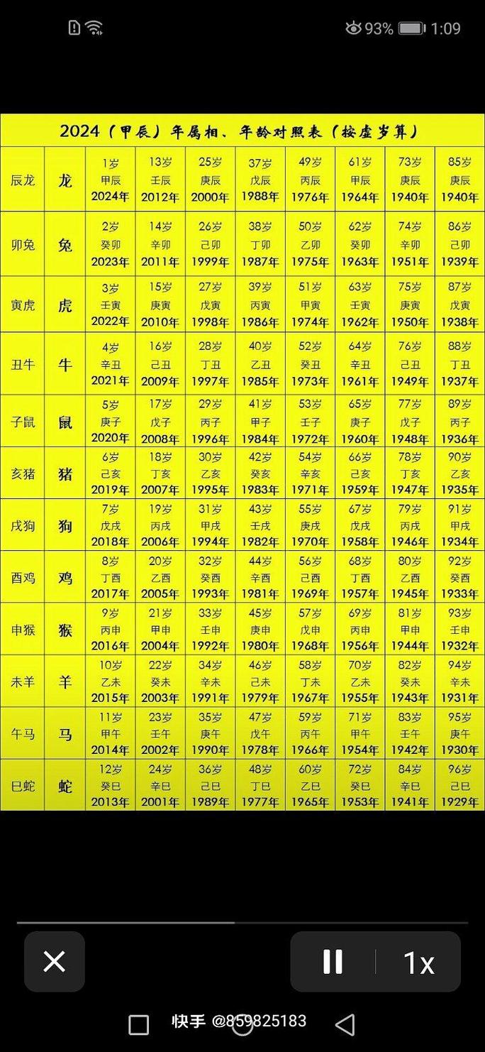 什么生肖克制虎:什么东西能克属虎的人