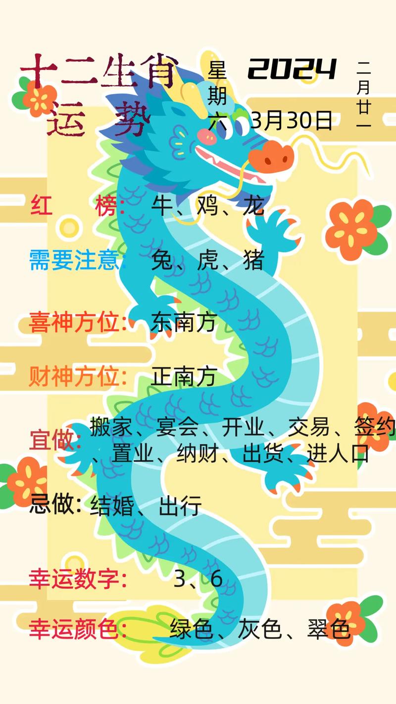 今期生肖看东门是指什么生肖:今期生肖看东门是指什么生肖呢