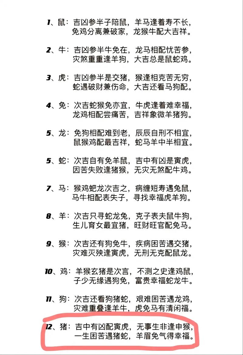 包含“玉洁冰清白如雪，萝卜青菜各所爱”是代表哪个生肖的词条