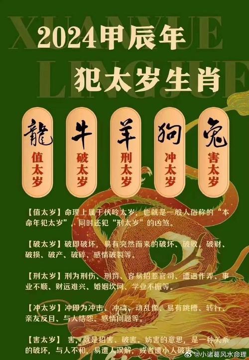 2026年什么生肖犯太岁最严重:2026年什么生肖犯太岁最严重呢