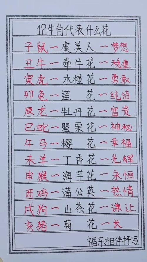 “一语千金真君子”代表什么生肖的简单介绍