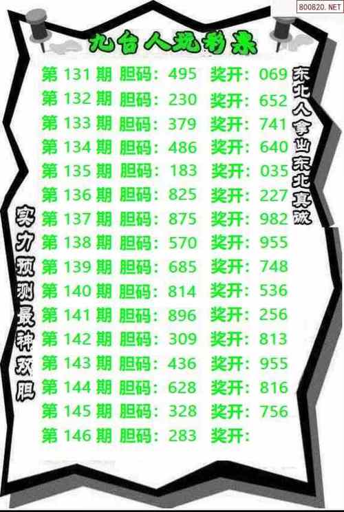 今日3D玄机怪图:3d今日玄机解码图