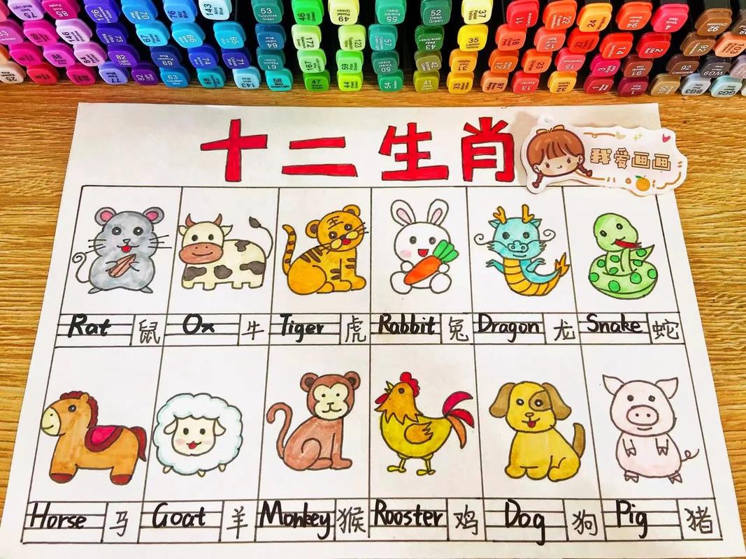 “装扮”打一个生肖动物的简单介绍