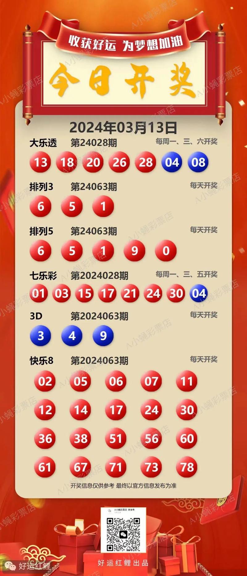 今期开奖结果奖:今期开奖结果奖金多少