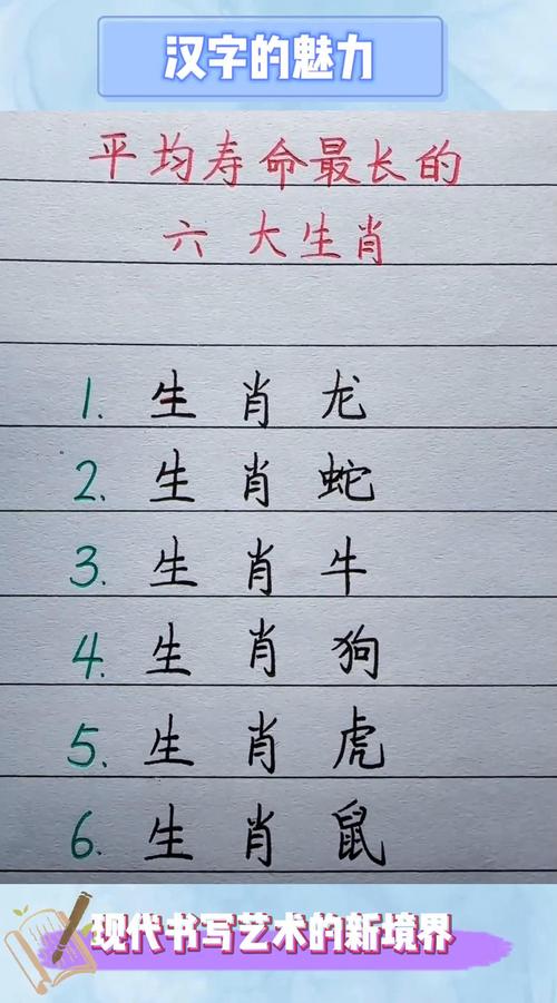 什么生肖最长寿动物:什么生肖最长寿动物呢