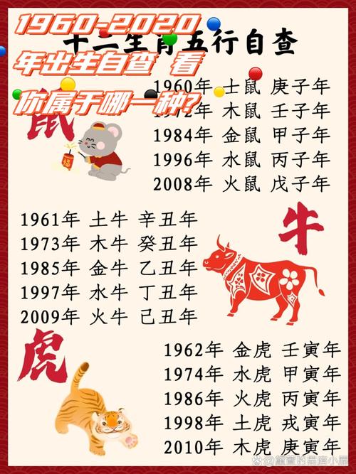 包含“天大地大我最大”打一准确动物生肖的词条