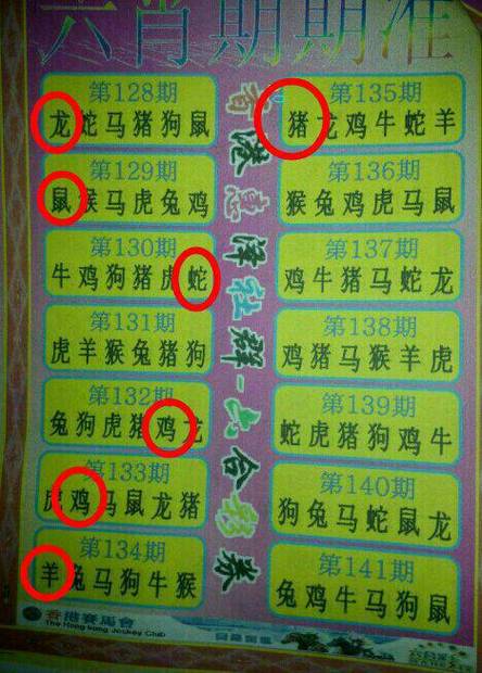 今期生肖三六开最佳答案视频:今期生肖看上期,三六必开物数定