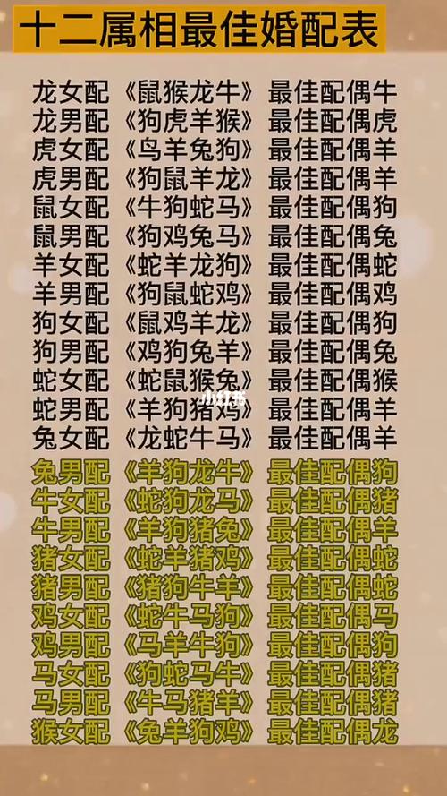女人属什么生肖最好:女人什么属相最好命排行榜!
