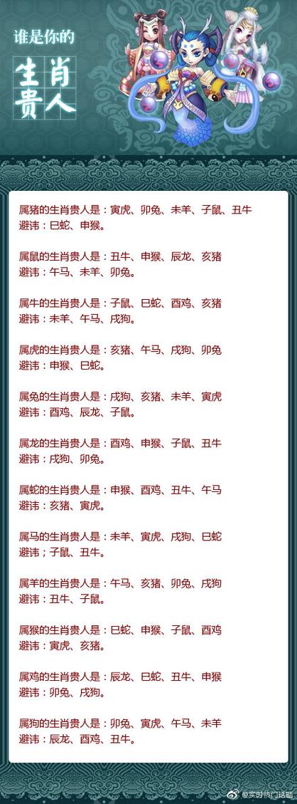 关于信字打一生肖是什么动物的信息
