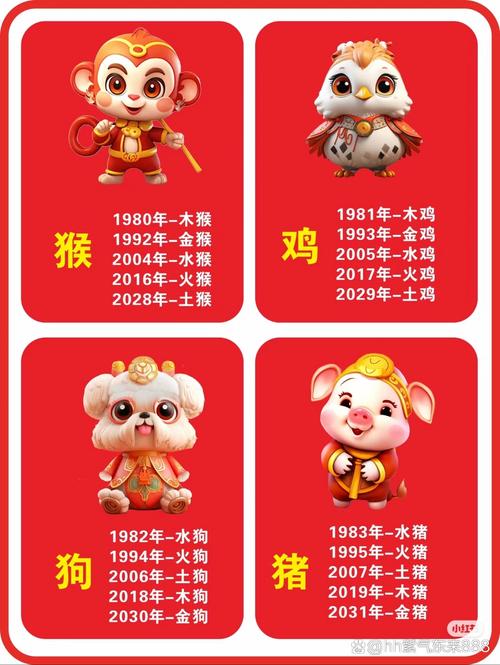 今期生肖南方旺是什么动物?:今期生肖南方旺买狗买猪无称心