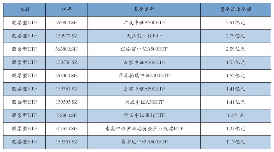 金器2025年:未来几年金价预测