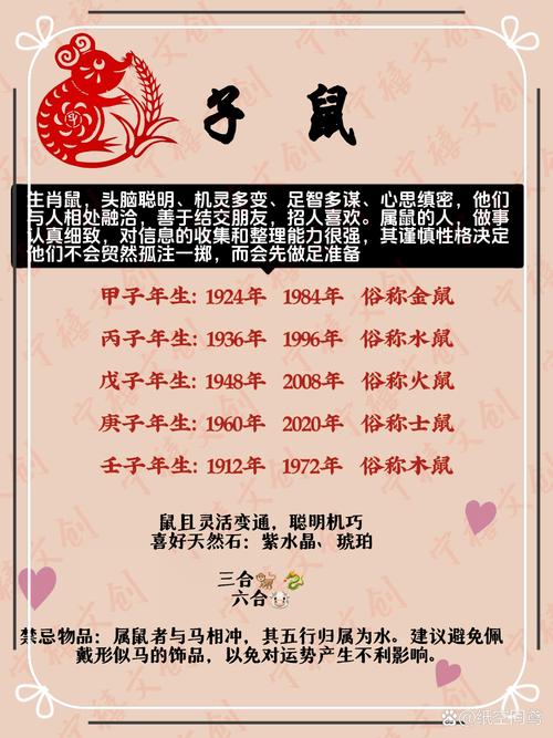 关于今期生肖鼠有望是什么动物的信息