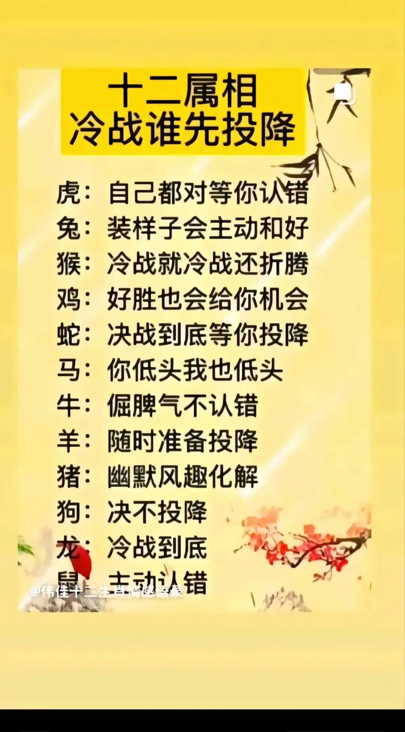 今期生肖不说二打正确一肖的简单介绍