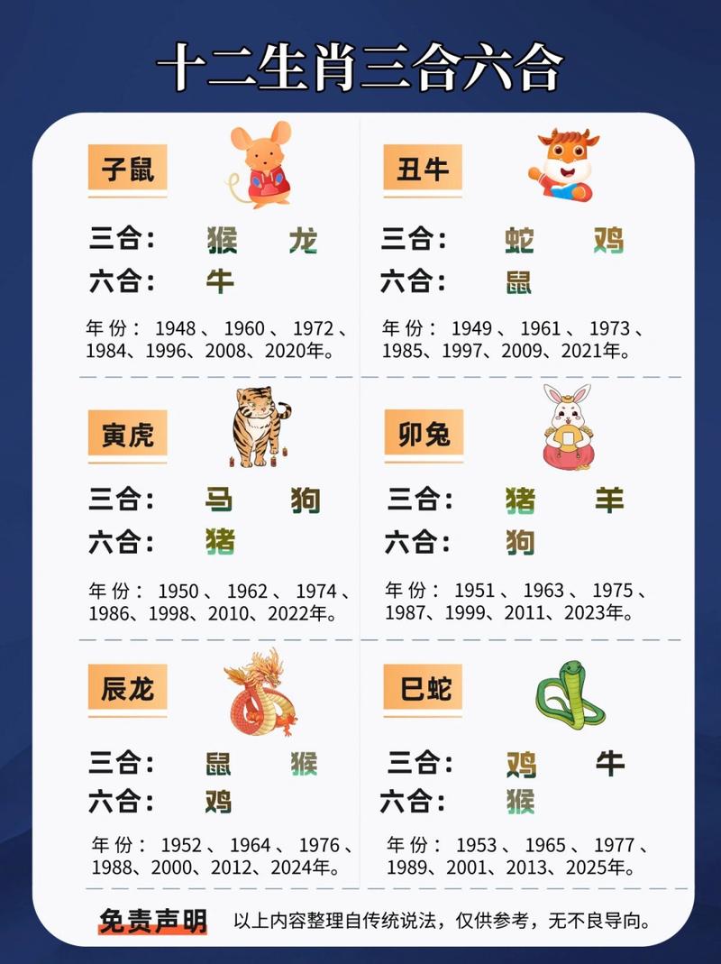 今期吉数看好六生肖:今期生肖最好查打一数字