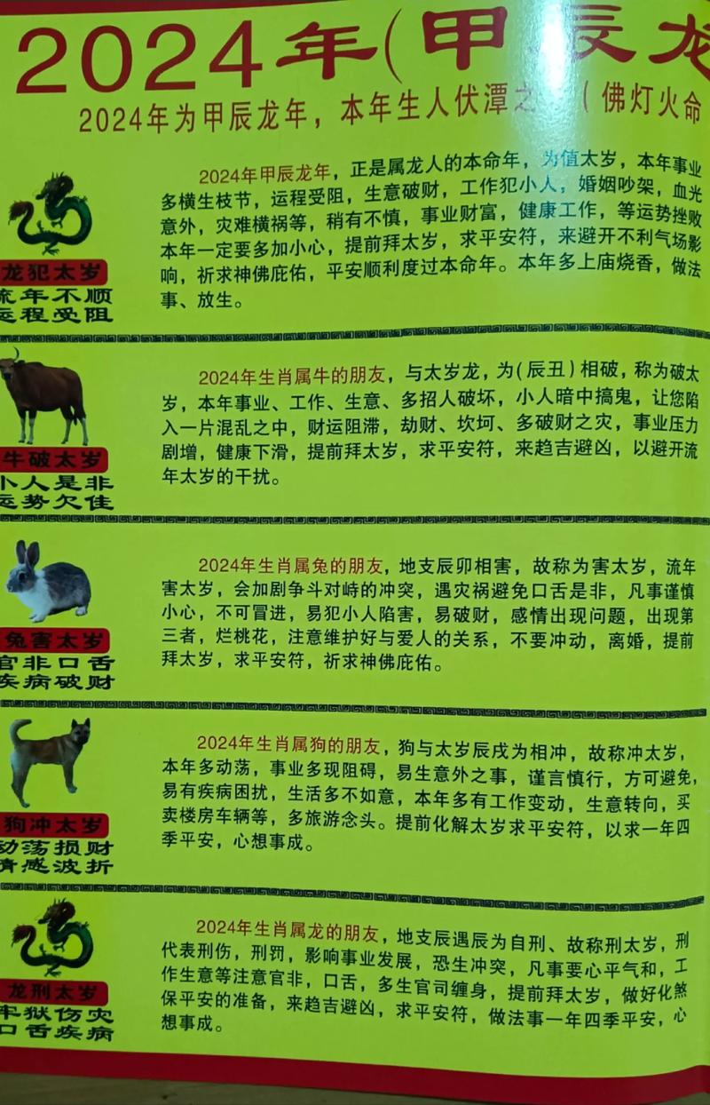 包含“不虞之誉”是代表哪个生肖的词条