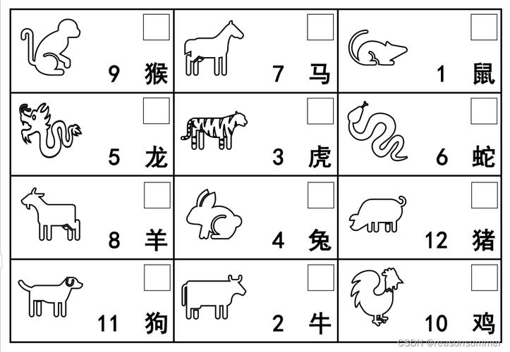 今期生肖讲你知什么意思:今期生肖最简单代表什么数字