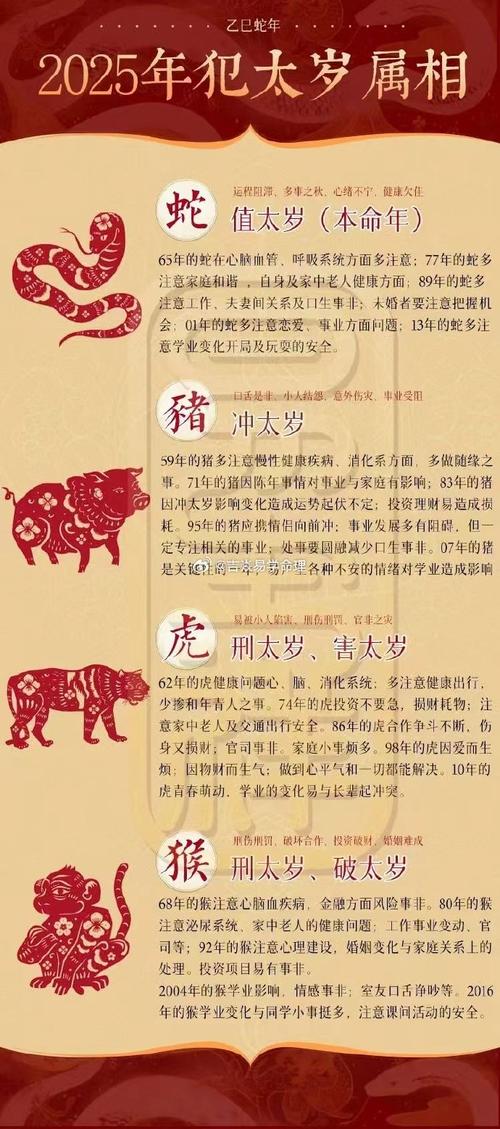 今期生肖人人知是什么数字:今期生肖人人知二五想合一七开