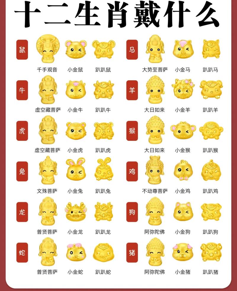 什么生肖不适合戴黄金呢:哪些生肖不适合戴金银首饰