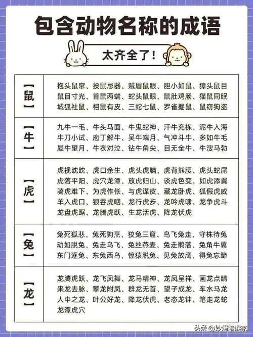 好言好语打一生肖动物:好言好语是不是四字成语