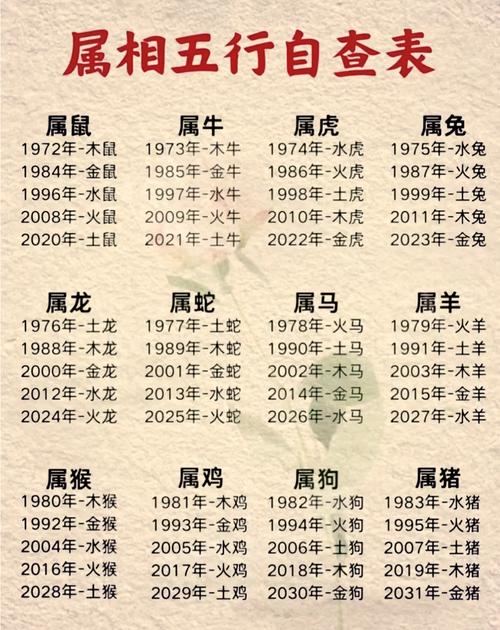 今期生肖发金光桃花水深千尺:今期生肖发金光桃花潭水深千尺是什么生肖