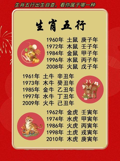 冲打一生肖是什么:冲打一生肖是什么动物