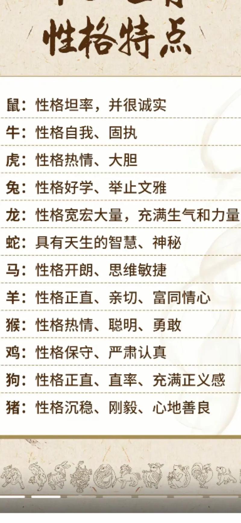 关于“一身二任”是代表哪个生肖的信息