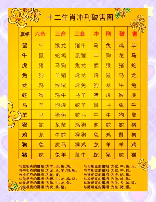 一九相合在今期是什么生肖二四的简单介绍