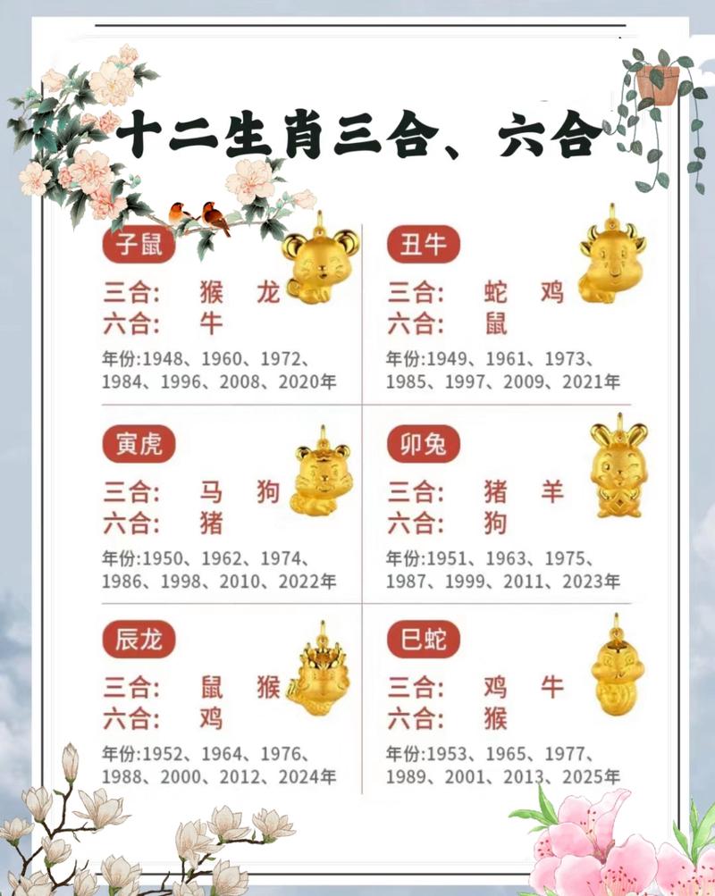 今期生肖酒三三是什么生肖:三三今期定出特指的什么生肖