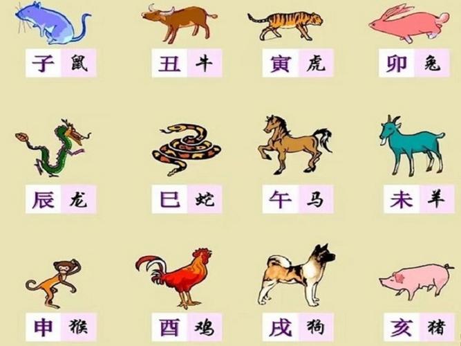 今期生肖土在头打准确一肖:今期生肖出南方,土金在头应出尽猜生肖