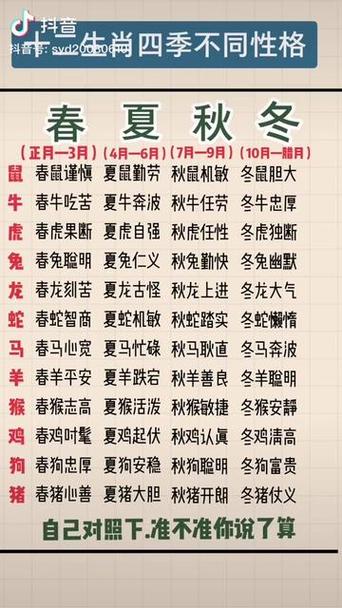 “嘴上春风”是什么生肖:嘴上春风是什么生肖正确答案
