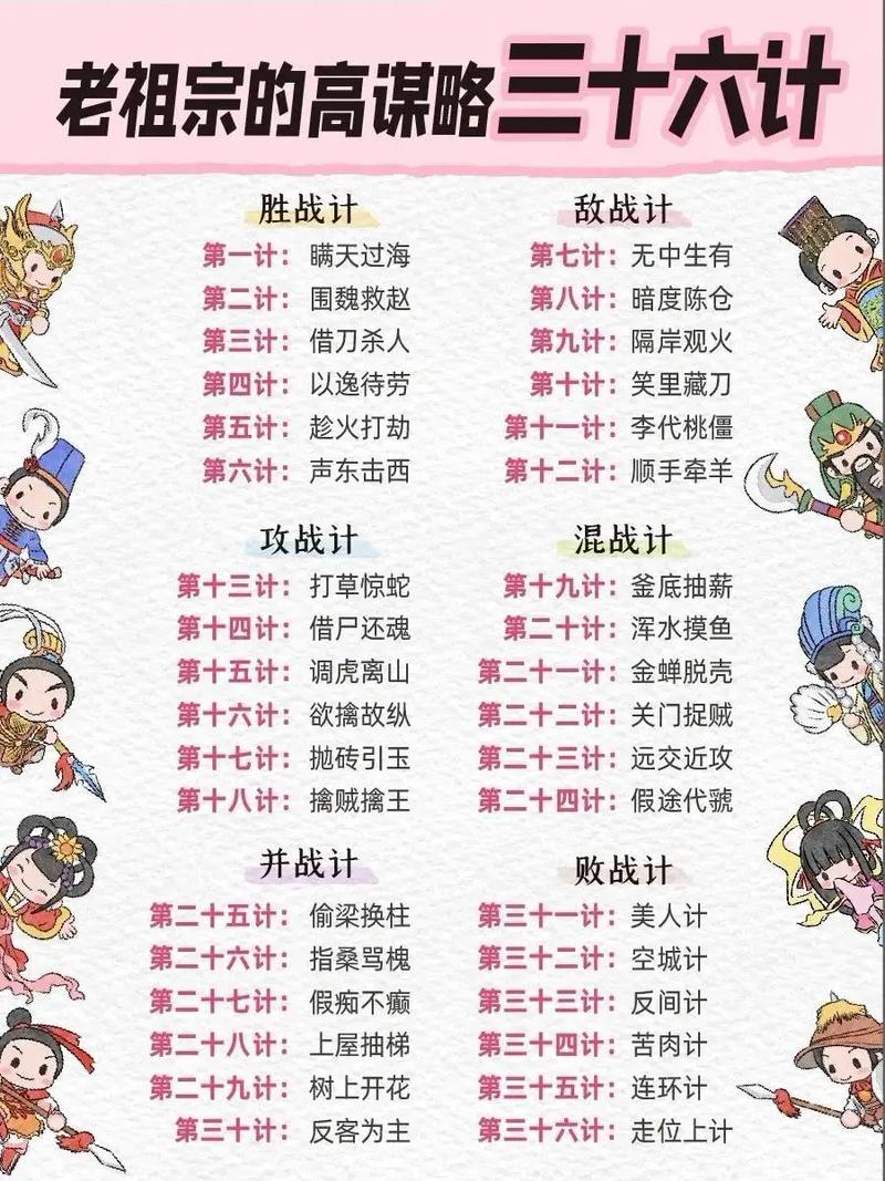 三十六计打一生肖数字:三十六计是代表什么生肖