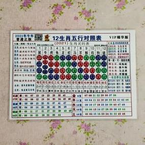 今期生肖是什么意思:今期生肖最好查猜一生肖