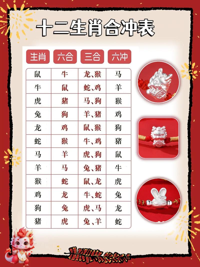 今期生肖二六乘代表什么生肖?:今期生肖二六乘,回首往事知多少
