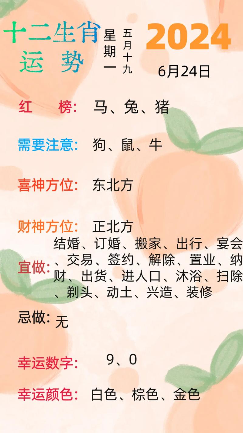 器宇轩昂打一生肖:器宇轩昂指什么生肖