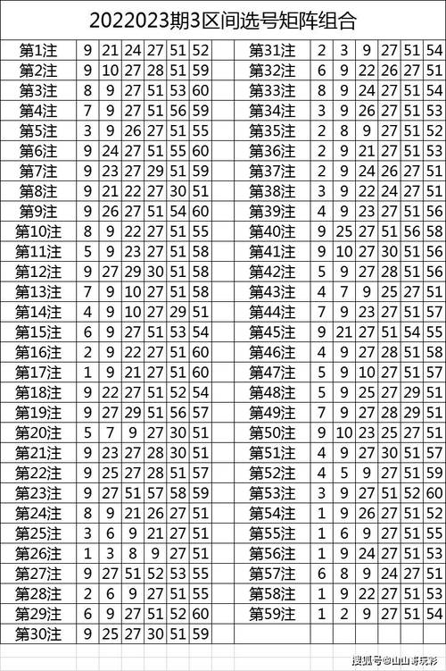 今期三门有玄机打最准一肖:今期生肖二三门,冷码本期还须防
