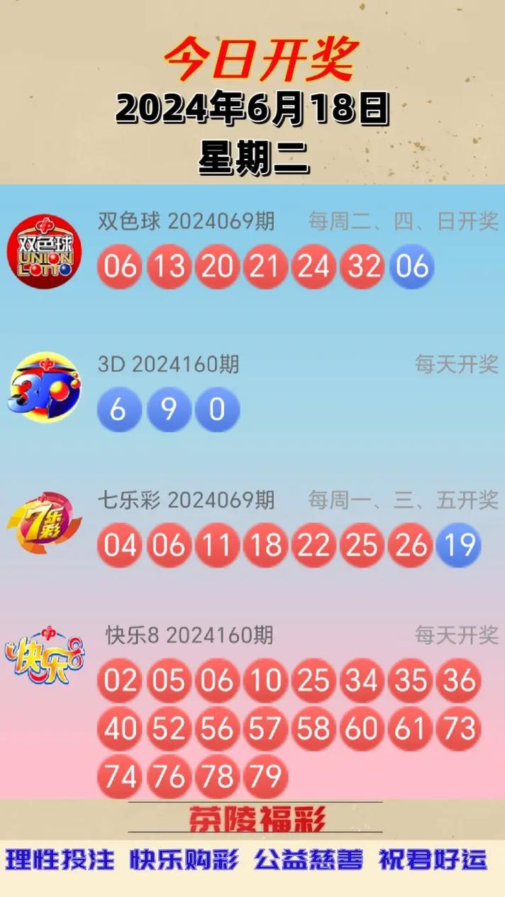 今期开奖的结果资料:今期开奖结果今晚开什么码