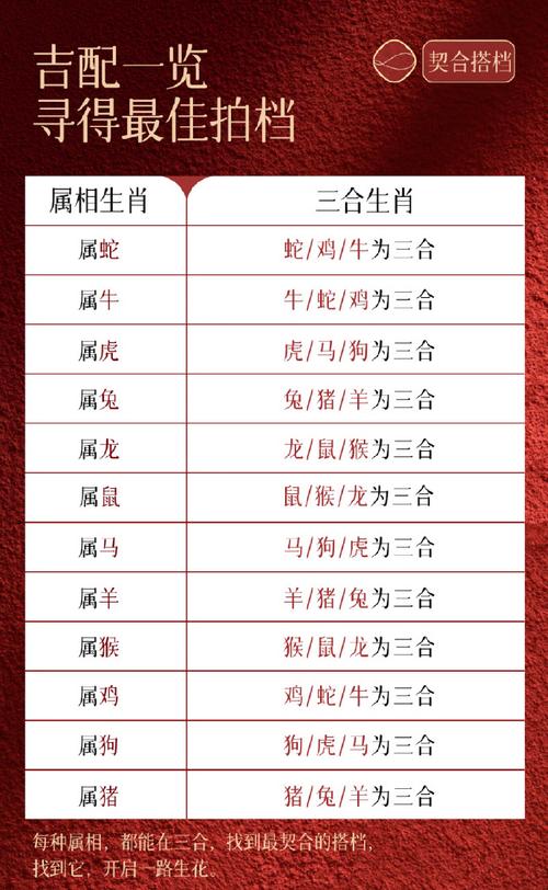福星太平是什么生肖:福星太平是什么生肖呢