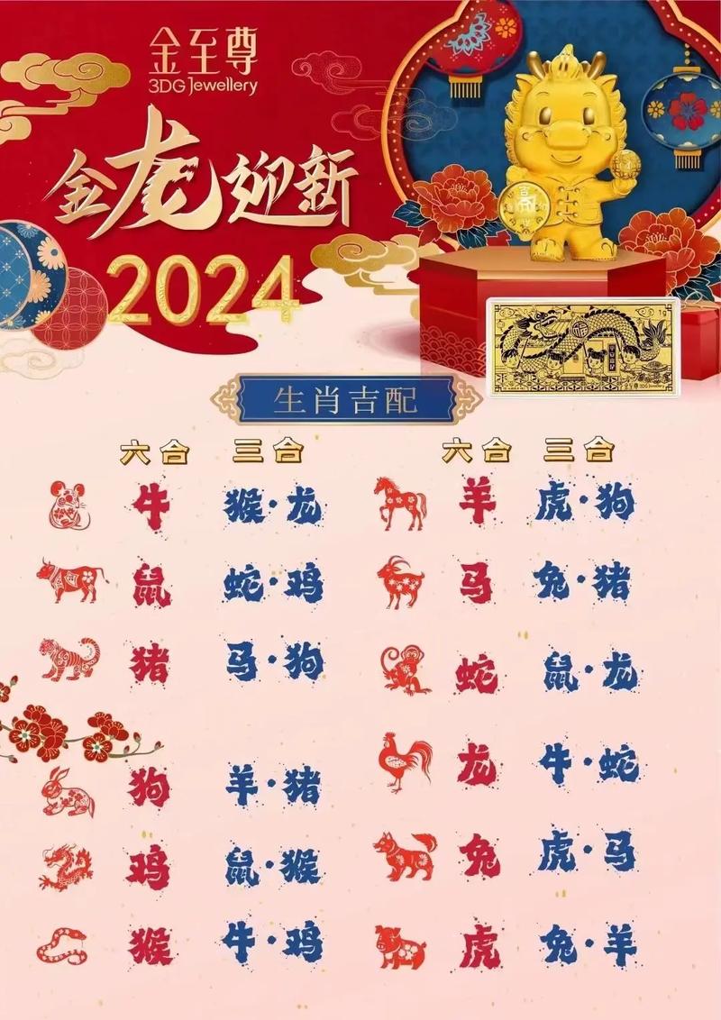 今期生肖红波尾是哪些:今期红波行大运什么生肖