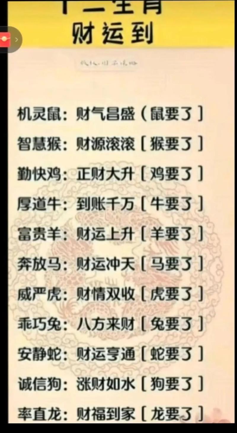 欲钱买呼朋唤友最佳打一生肖:欲钱买欢呼雀跃的动物指什么生肖