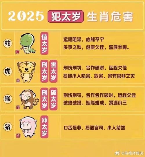 2025什么生肖不能戴朱砂:2025年什么属相犯太岁或者冲太岁