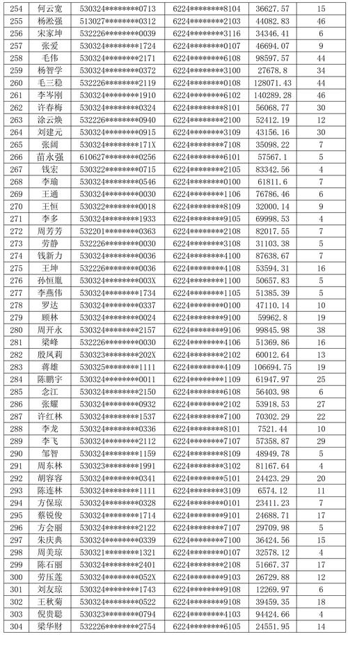 今期持码定开单指什么生肖:生肖今期定单蓝打一肖或数字