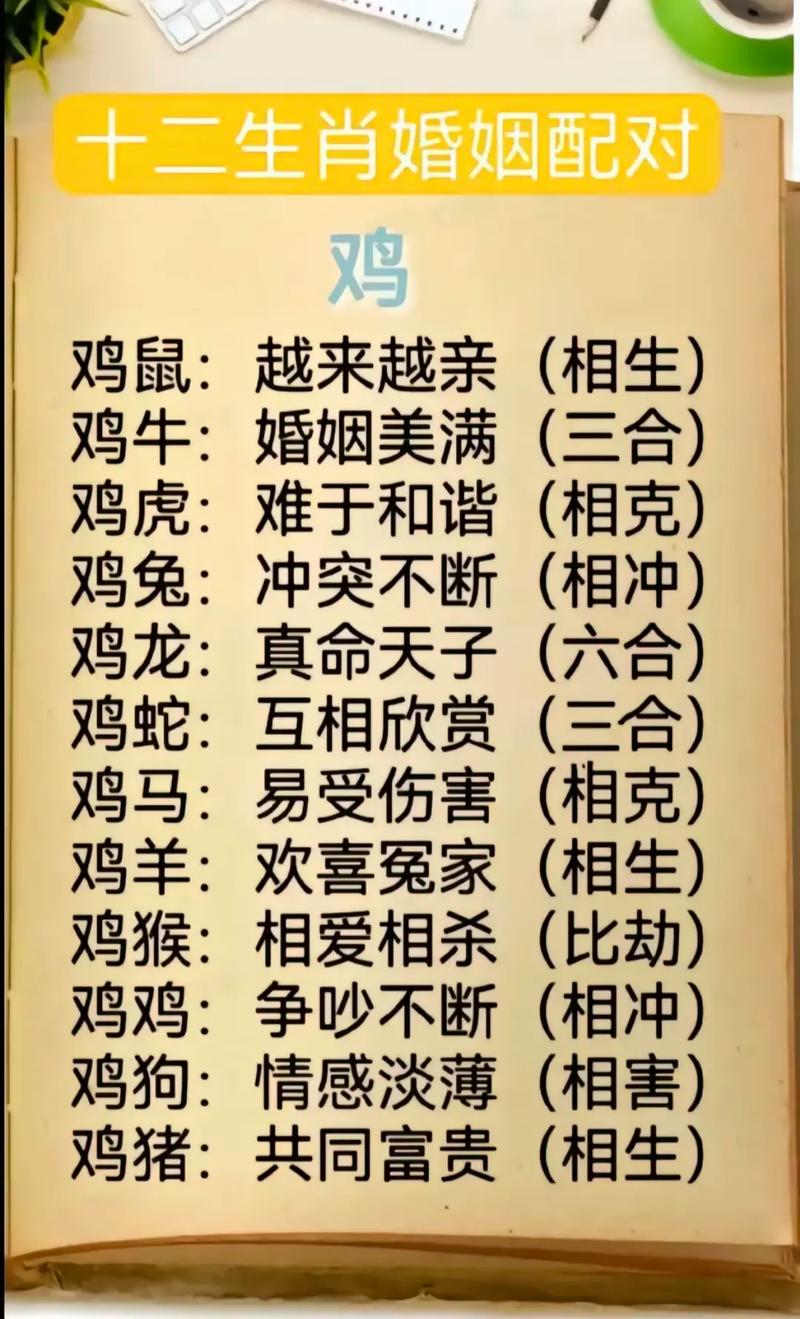 神通广大出过什么生肖:神通广大的动物猜一生肖