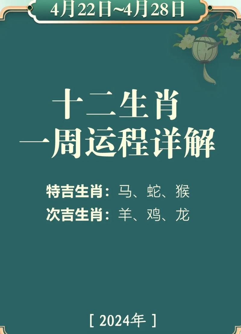 今期十二生肖运势图片大全:今期十二生肖运势图片大全集