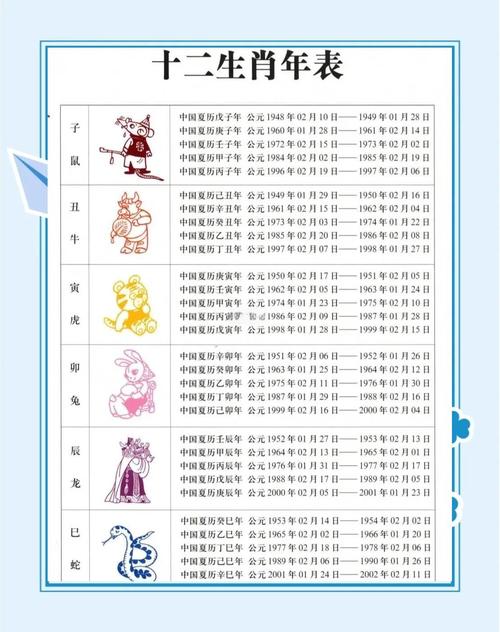 立春是啥生肖:立春属相是什么生肖