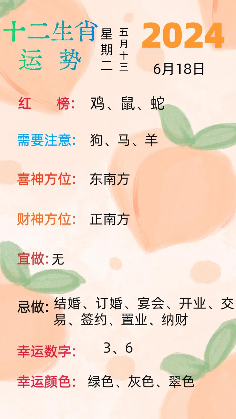 今期一八照五尾是什么生肖:今期有防四五开,十八二六今期开