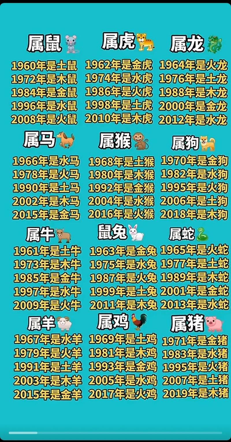 今期生肖旺北门代表什么生肖的简单介绍