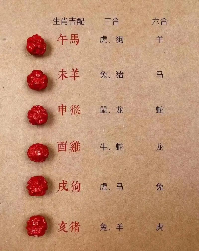 生肖龙和什么生肖相冲:生肖龙和什么生肖相冲相克