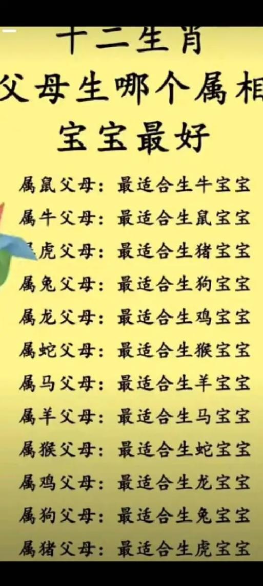 什么生肖生宝宝最好:什么生肖生什么生肖的宝宝